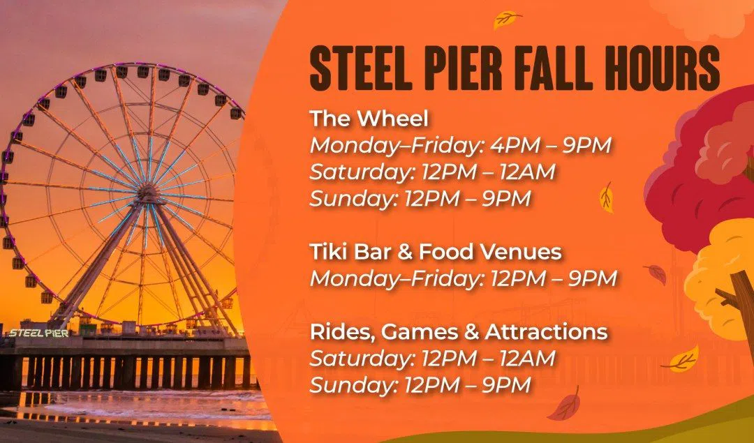 Steel Pier, Atlantic City